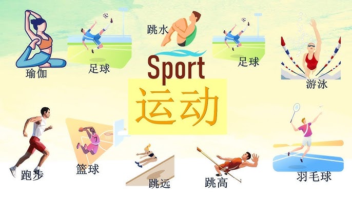 冒险频率